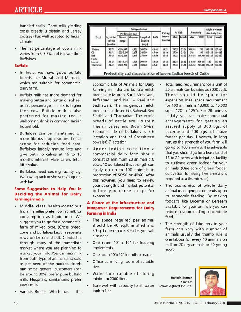 Dairy Farming Article